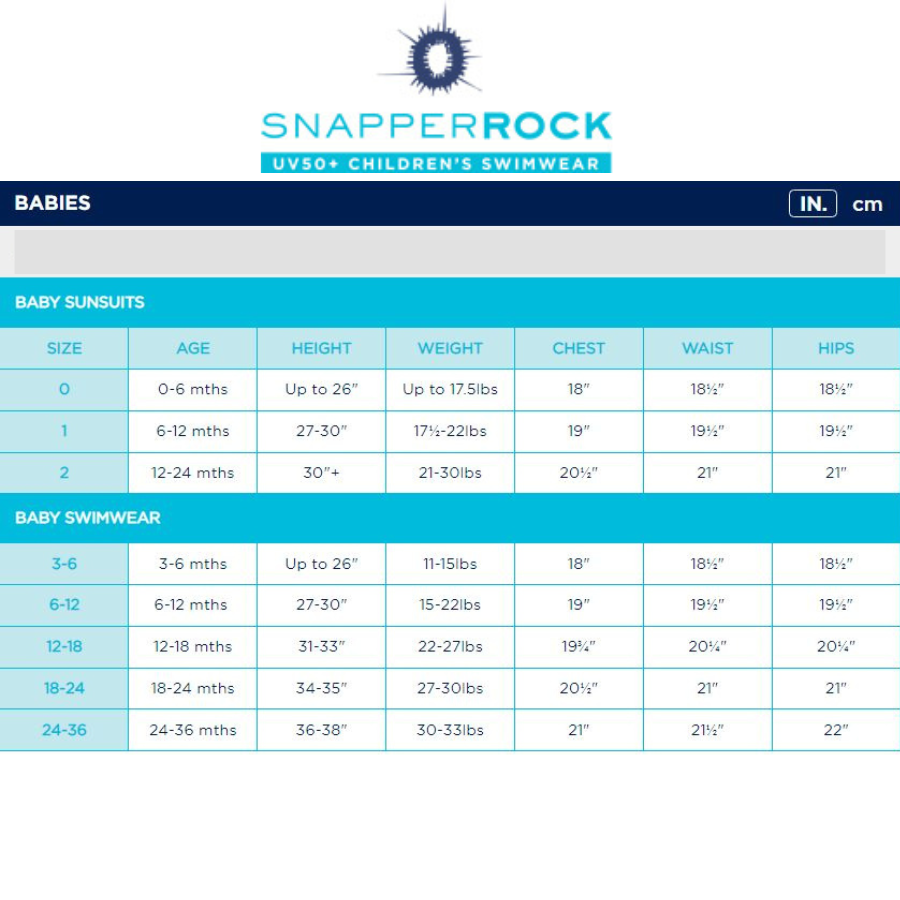 Snapper Rock Baby Swimwear Size Chart