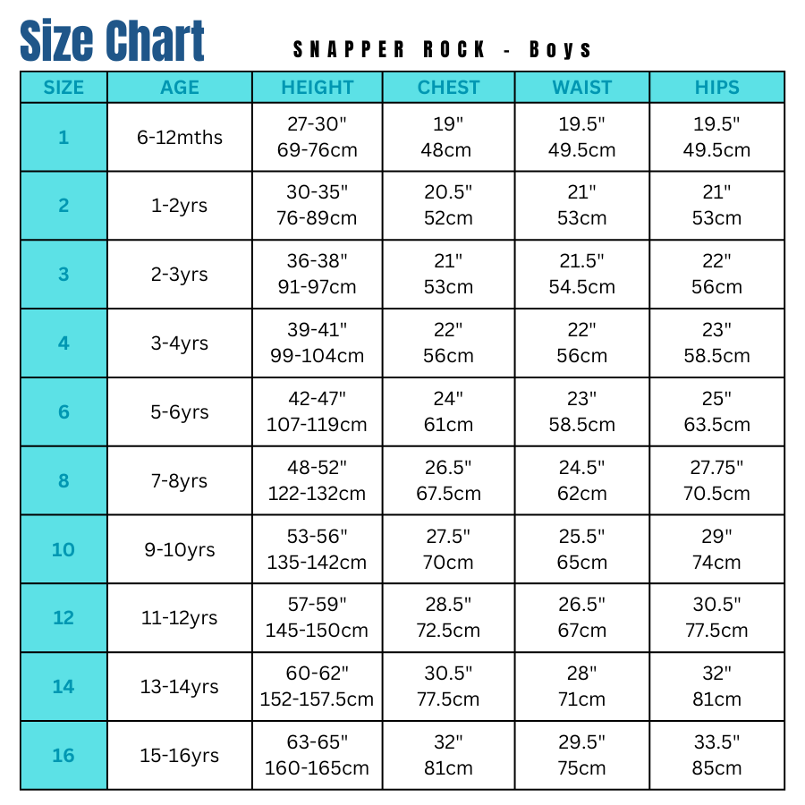 Snapper Rock Boys Swimwear Size Chart